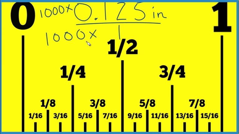 What is 0.11811 Inches to Fraction?