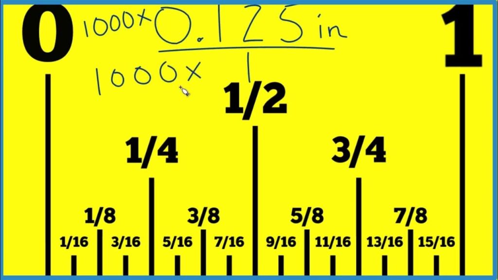 .0125 in inches​
